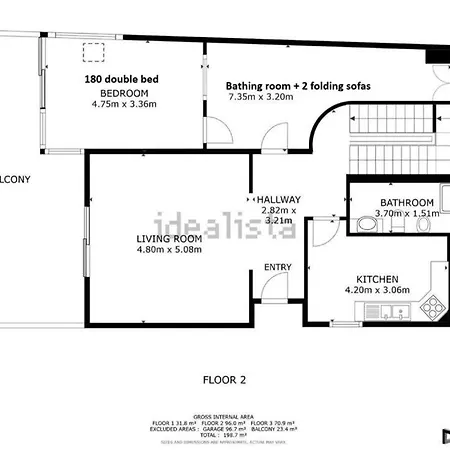 Michelangelo Villa *